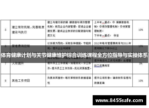 体育健康计划与关节健康维护综合训练课程全方位指导与实操体系